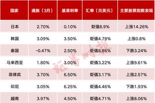 kaiyun平台手机网页版截图0