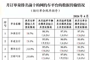 哈登今日疯狂表演梦回巅峰 现场这位哈登球迷真的赚到了！