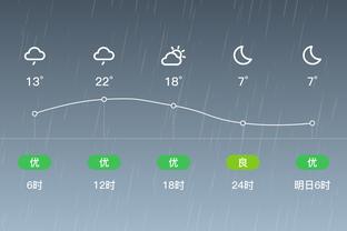 雷竞技投注算wd吗截图1