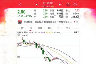 雷竞技app苹果下载官网截图4