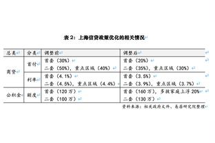 看着都疼？！鲍威尔开心跳着走 脸部直接拍上门框上沿？