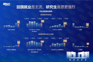 betway平台靠谱吗截图2