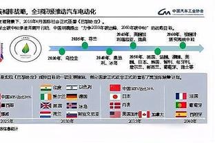 稳定输出！诺曼-鲍威尔11中6贡献19分 三分6中4