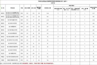 中场如何调整？国足上次踢442时0-0塔吉克斯坦，武磊失空门