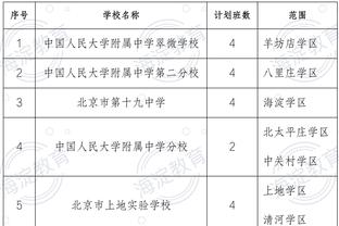 TA：芬威将聘请本菲卡技术总监马克斯，利用他吸引全球人才