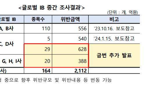 新利18 体育