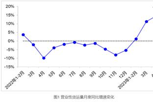 破荒！加纳乔破门，曼联终结各项赛事451分钟进球荒