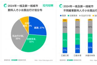 电玩半岛官网