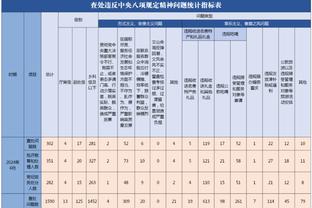 开云最新官网入口在哪截图1