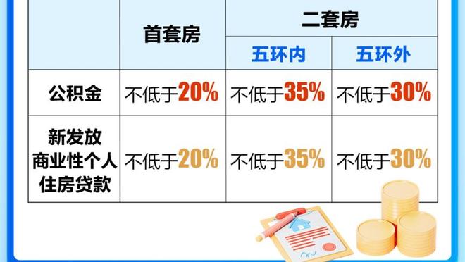 马丁：我们得守住领先 在终结时刻打得更好