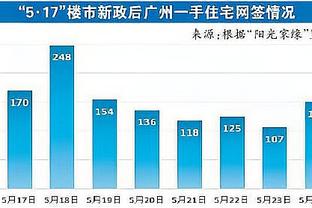 给你机会不中用！掘金最后时刻连续扳平三分不中