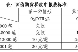 雷竞技app最新版官方下载截图3